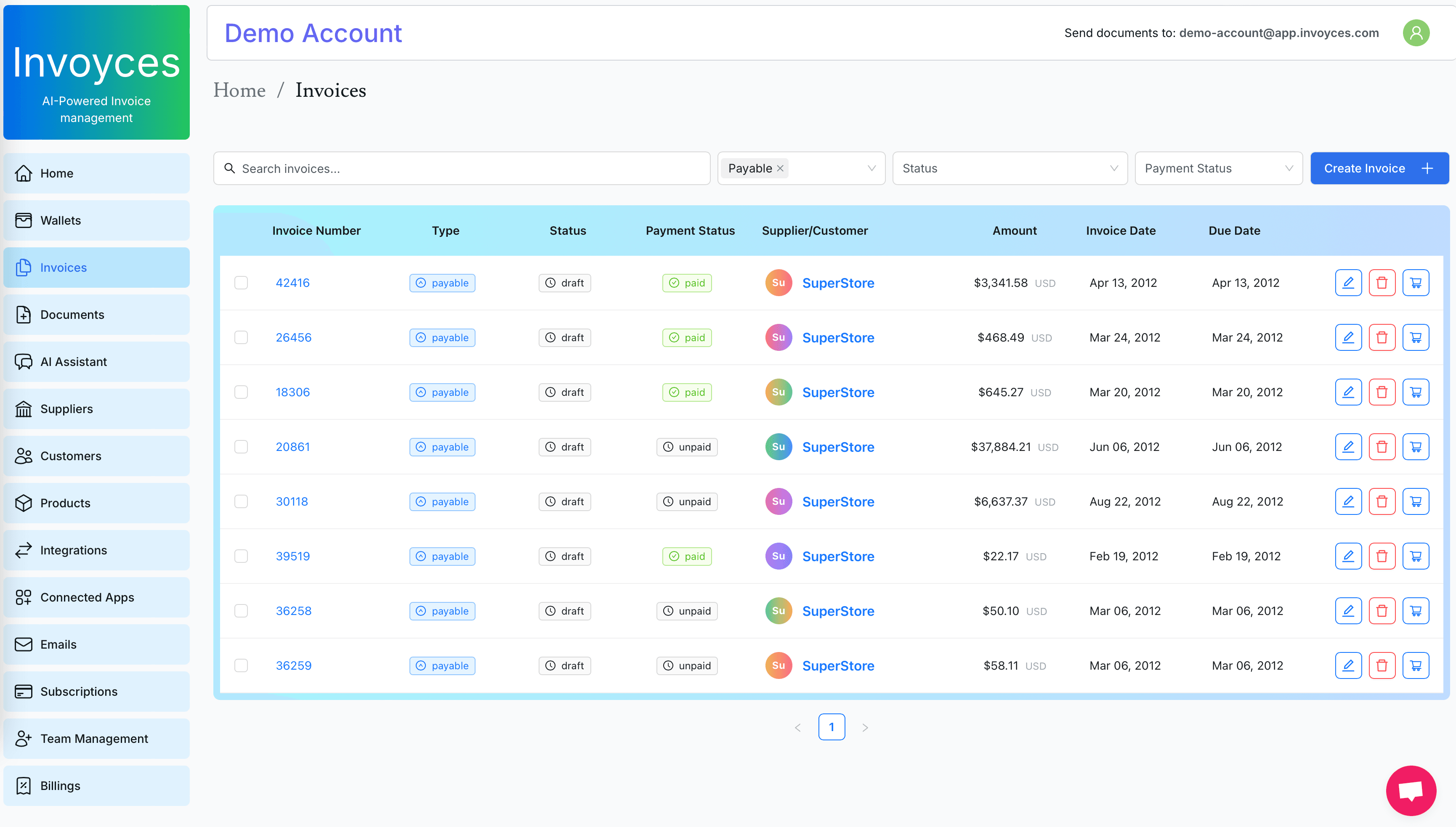 Account Payables